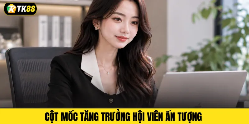 Cột mốc tăng trưởng hội viên ấn tượng